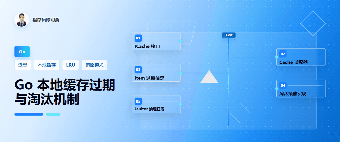 Go 实现一个支持多种过期、淘汰机制的本地缓存的核心原理