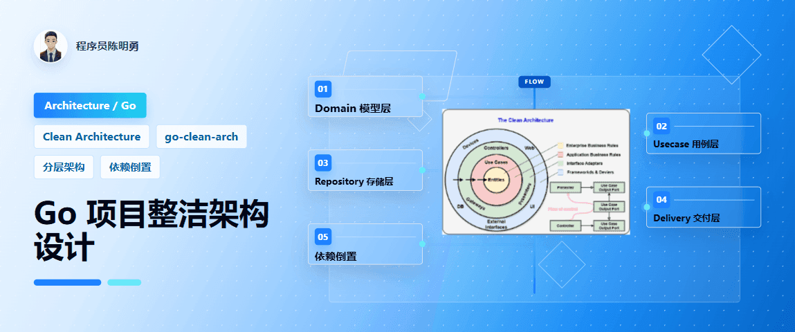 从理论到实践：Go 项目中的整洁架构设计