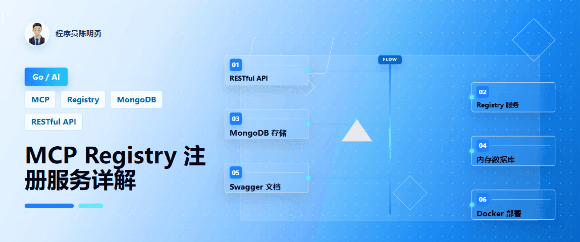 MCP 官方开源 Registry 注册服务：基于 Go 和 MongoDB 构建