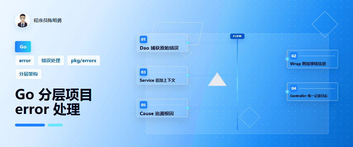 Go 项目分层下的最佳 error 处理方式