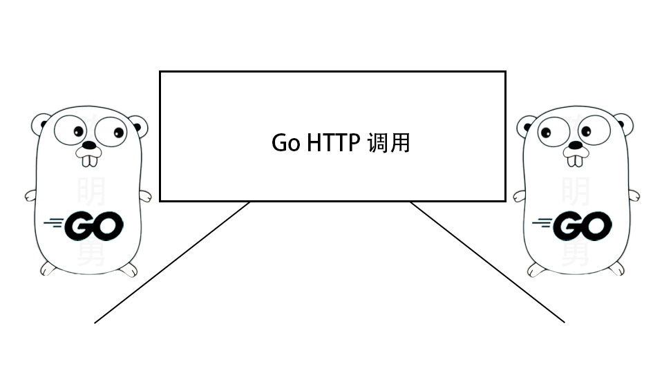 Go HTTP 调用